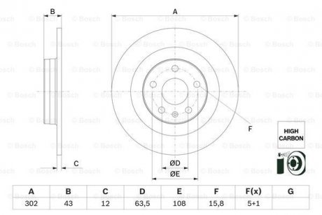 Тормозной диск BOSCH 0 986 479 F31