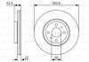 Тормозной диск BOSCH 0986479S01 (фото 1)