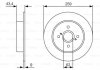 Тормозной диск BOSCH 0986479V07 (фото 1)