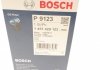 МАСТИЛЬНИЙ ФІЛЬТР BOSCH 1 457 429 123 (фото 7)