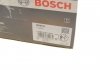 Стартер BOSCH 1 986 S01 036 (фото 4)