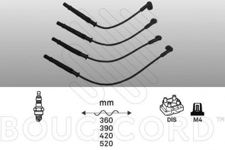 Проволоки зажигания BOUGICORD 1444