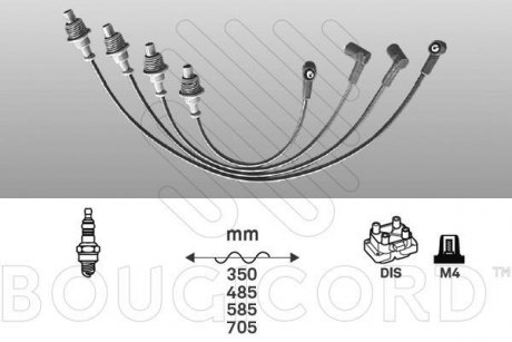 Проволоки зажигания BOUGICORD 4331