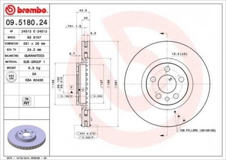 Тормозной диск BREMBO 09518024