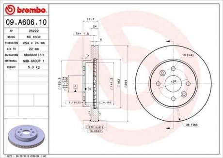 Гальмівний диск BREMBO 09A60610