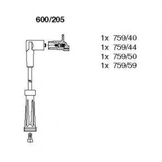 Проволока зажигания, набор BREMI 600205