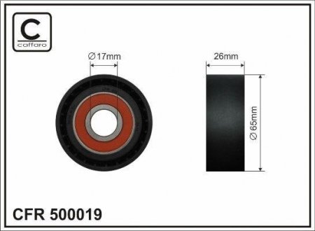 Ролик натяжний BMW 65x17x26 plastik (napinacz z 2 rolkami) CAFFARO 500019