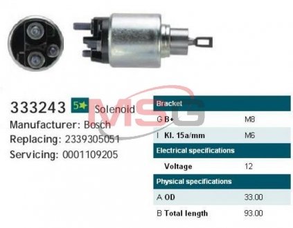 Реле втягивающее CARGO 333243