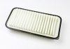 Фильтр воздушный Avensis/Corolla 00-09 CLEAN FILTERS MA3041 (фото 6)