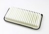 Фильтр воздушный Avensis/Corolla 00-09 CLEAN FILTERS MA3041 (фото 4)