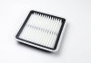 Фільтр повітря IMPREZA AP121/3 CLEAN FILTERS MA3224 (фото 1)