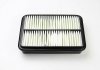 Фільтр повітряний PSA C4/4008/Mitsubishi 1.8HDI 12- CLEAN FILTERS MA3252 (фото 5)