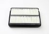 Фільтр повітряний PSA C4/4008/Mitsubishi 1.8HDI 12- CLEAN FILTERS MA3252 (фото 3)