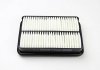 Фільтр повітряний PSA C4/4008/Mitsubishi 1.8HDI 12- CLEAN FILTERS MA3252 (фото 1)