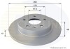 Тормозной диск COMLINE ADC1145 (фото 1)