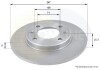 Тормозной диск COMLINE ADC1512 (фото 1)