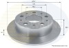 Тормозной диск COMLINE ADC1564 (фото 1)