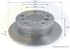 Гальмівний диск COMLINE ADC1609 (фото 1)