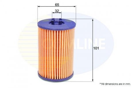 Масляный фильтр COMLINE EOF261