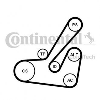 Поликлиновой ременный комплект Contitech 6PK1145K2