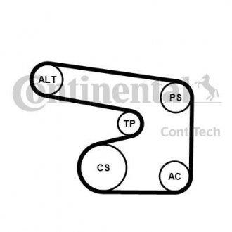 Поликлиновой ременный комплект Contitech 6PK1900 K1 (фото 1)