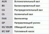 Комплект (ремень+ролики+насос) Contitech 6PK2490 WP1 (фото 3)