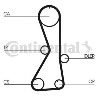 Комплект ремня ГРМ Contitech CT1016K1