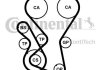 Комплект (ремінь+ролики) Contitech CT 1027 K2 PRO (фото 1)