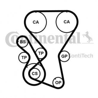 Комплект (ремень+ролики)) Contitech CT 1027 K2 PRO