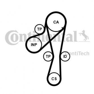 Комплект (ремінь+ролики) Contitech CT 1041 K2 PRO