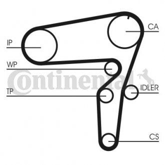 Комплект ГРМ, пас+ролик+помпа Contitech CT1076WP1