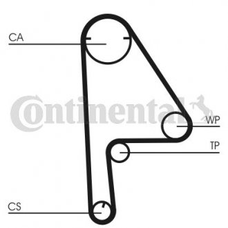 Комплект ремня ГРМ Contitech CT1081K1