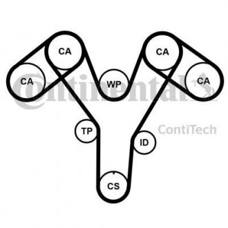 Комплект (ремінь+ролики))) Contitech CT 1096 K2 PRO