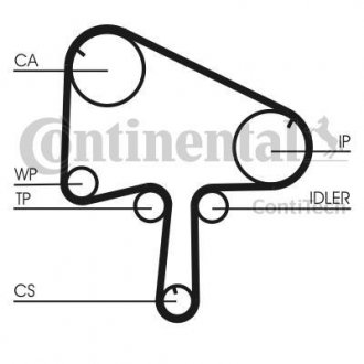 Ремень ГРМ Contitech CT1098