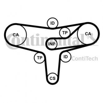 Комплект (ремінь+ролики))) Contitech CT 1117 K2 PRO