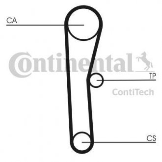 Ремень ГРМ (набор) Contitech CT536K1