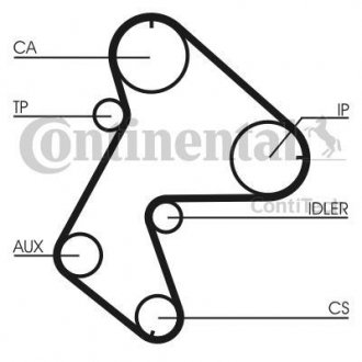 Ремінь ГРМ Contitech CT711