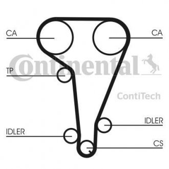 Комплект (ремінь+ролик+помпа) Contitech CT 728 WP1