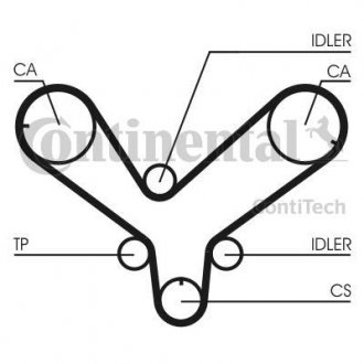 Ремень ГРМ Contitech CT 820