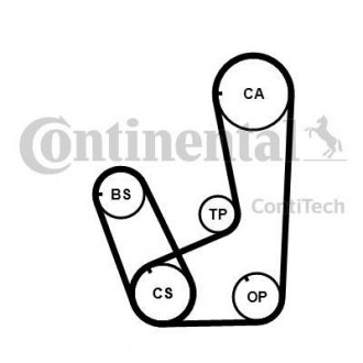 Комплект (ремінь+ролики) Contitech CT 839 K2 PRO