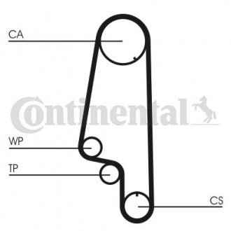 Набор ГРМ, пас+ролик+насос Contitech CT846WP4 (фото 1)