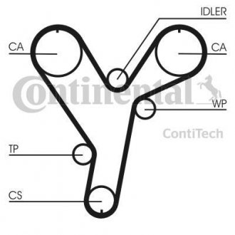 Ремінь ГРМ Contitech CT858