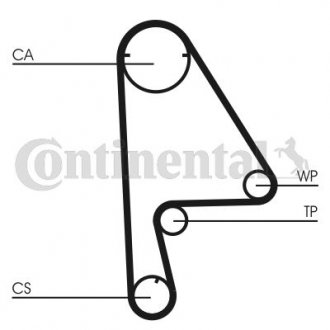 Комплект ГРМ, пас+ролик+помпа Contitech CT 862 WP1