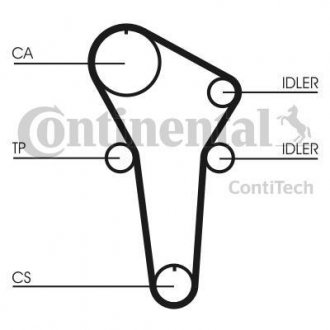 Ремень ГРМ (набор) Contitech CT899K1