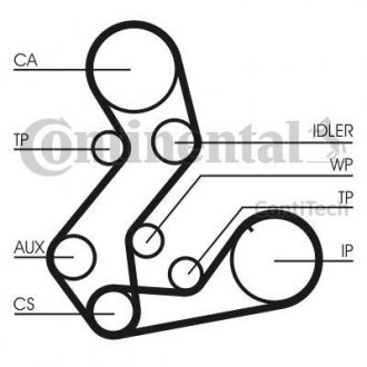 Насос води + комплект зубчастого ременя Contitech CT901WP3 (фото 1)