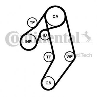 Комплект (ремінь+ролики) Contitech CT939K8PRO