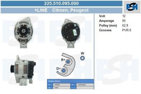 Генератор CV PSH 225510095000