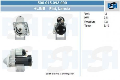 Стартер CV PSH 500015093000 (фото 1)