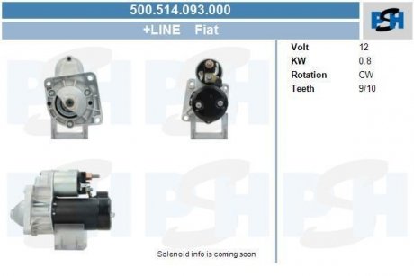 Стартер CV PSH 500514093000 (фото 1)