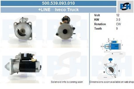 Стартер CV PSH 500539093010